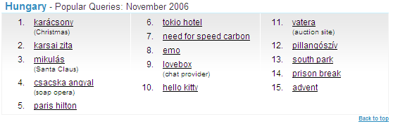 Google keresőszavak toplista - 2006 november